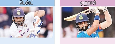 தென்னாப்பிரிக்க தொடர்: ரோஹித், ராகுல், சூர்யகுமார் தலைமையில் 3 அணிகள்