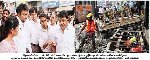 மாநகராட்சி வளா்ச்சிப் பணிகள்: அமைச்சா் உதயநிதி ஸ்டாலின் ஆய்வு