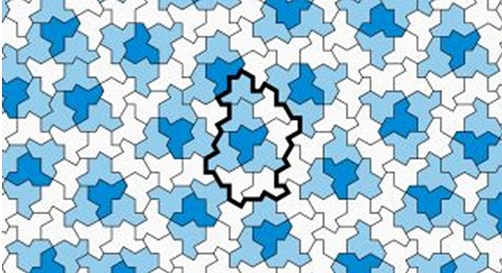 கணினியில் உருவாக்கப்பட்ட பிம்பம்.
மையத்திலிருக்கும் அடர்நீலம் ‘தொப்பி’ யைக் குறிக்கிறது.