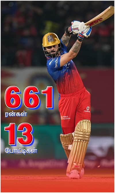 அதிக ரன்கள் குவித்துள்ள டாப் 5 வீரர்கள்...