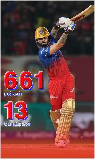 அதிக ரன்கள் குவித்துள்ள டாப் 5 வீரர்கள்...
