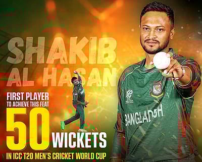 டி20 உலகக் கோப்பையில் 50 விக்கெட்டுகள் வீழ்த்திய முதல் வீரர்!