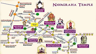 மத்திய அரசின் 'பிரசாத்' திட்டத்தின் கீழ் நவக்கிரக கோயில்களின் சுற்றுலா மேம்பாடு!