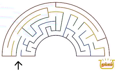 அடையுங்களேன் பார்க்கலாம்