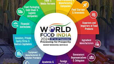 இப்படியானால் எப்படி?