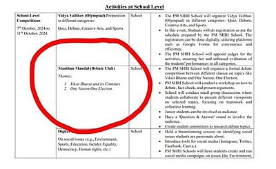 பாஜக திட்டங்களை போட்டியாக நடத்த பள்ளிகளுக்கு சுற்றறிக்கை! மார்க்சிய கம்யூ. கண்டனம்