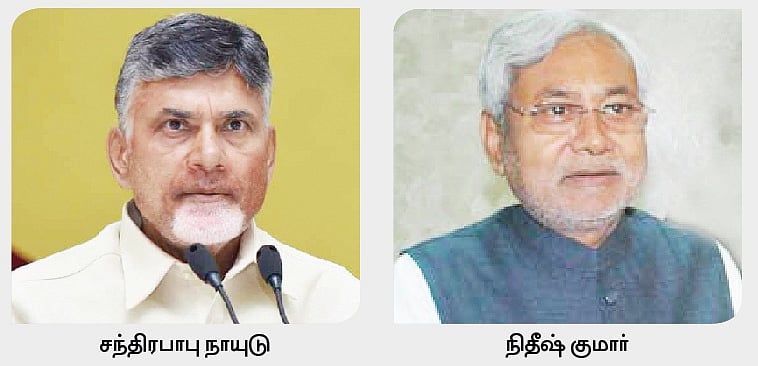 தெரியுமா சேதி...?