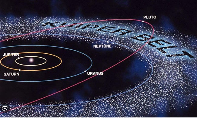 அறிவியல் ஆயிரம்: குயூப்பர் பட்டையின் பெயர்க்காரண விஞ்ஞானி ஜெரார்ட் குயூப்பர்!