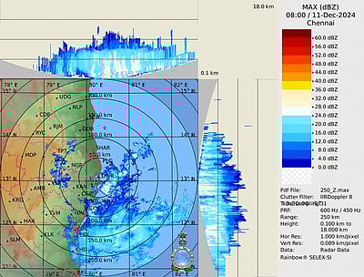 தீவிரமடையும் மழை... சென்னை நோக்கி வரும் மேகக்கூட்டங்கள்! 