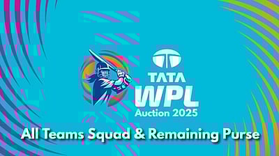 இன்று மகளிா் ஐபிஎல் ஏலம்:
பெங்களூரில் நடைபெறுகிறது