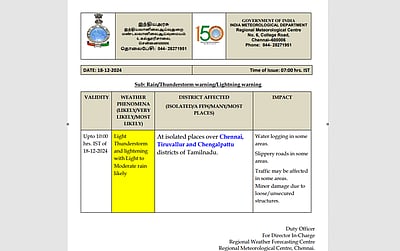 அடுத்த 3 மணி நேரத்தில் 3 மாவட்டங்களில் மழைக்கு வாய்ப்பு!