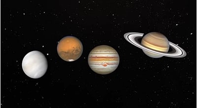 வானில் ஒரே நேர்க்கோட்டில் ஏழு கோள்களின் அணிவகுப்பு! ஜன. 21-ல் கண்கொள்ளா காட்சி