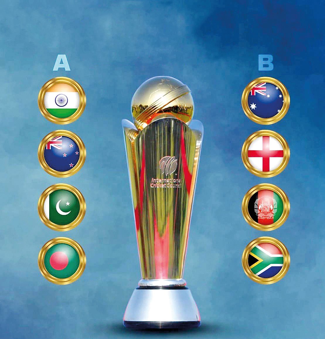 ஐ.சி.சி. சாம்பியன்ஸ் கோப்பை யாருக்கு?