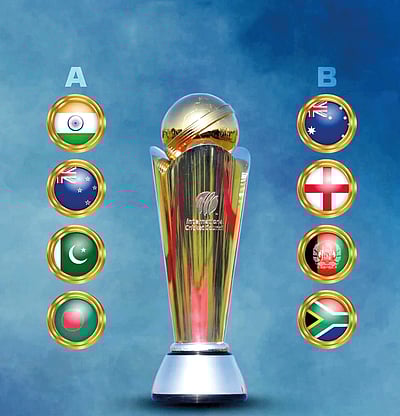 ஐ.சி.சி. சாம்பியன்ஸ் கோப்பை யாருக்கு?