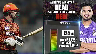 டிராவிஸ் ஹெட் ஆட்டமிழப்புக்கு கூச்சலிட்ட கொல்கத்தா..! 125 டெசிபலுக்கு ஒலித்த சப்தம்!