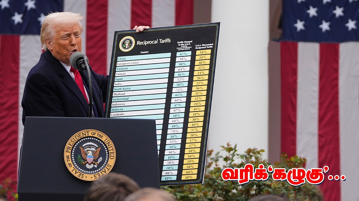 வரிவிதிப்புகள்! டிரம்ப்பின் இடிமுழக்கமும் உலகின் பெருங் கலக்கமும்!