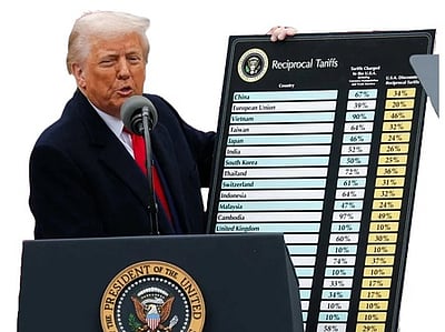 இந்தியாவும் ரஷியாவும் 'செத்த பொருளாதாரங்கள்!' - டிரம்ப்