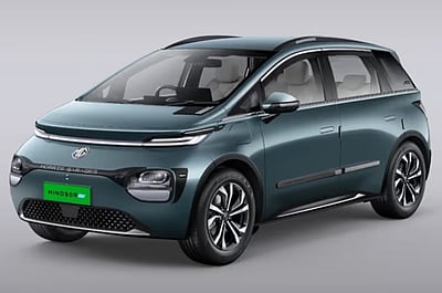 எம்ஜி விண்ட்சர் எக்ஸ்குளூசிவ் புரோ.. ரூ.17.25 லட்சத்தில்!