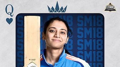 இளவரசி ஸ்மிருதி மந்தனா..! பிறந்த நாளுக்கு குவியும் வாழ்த்துகள்! 