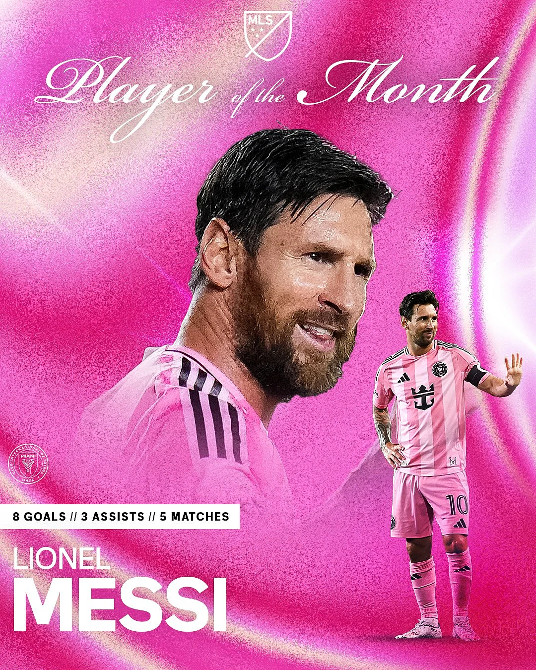 Player of the Month. Again. Just Messi things.