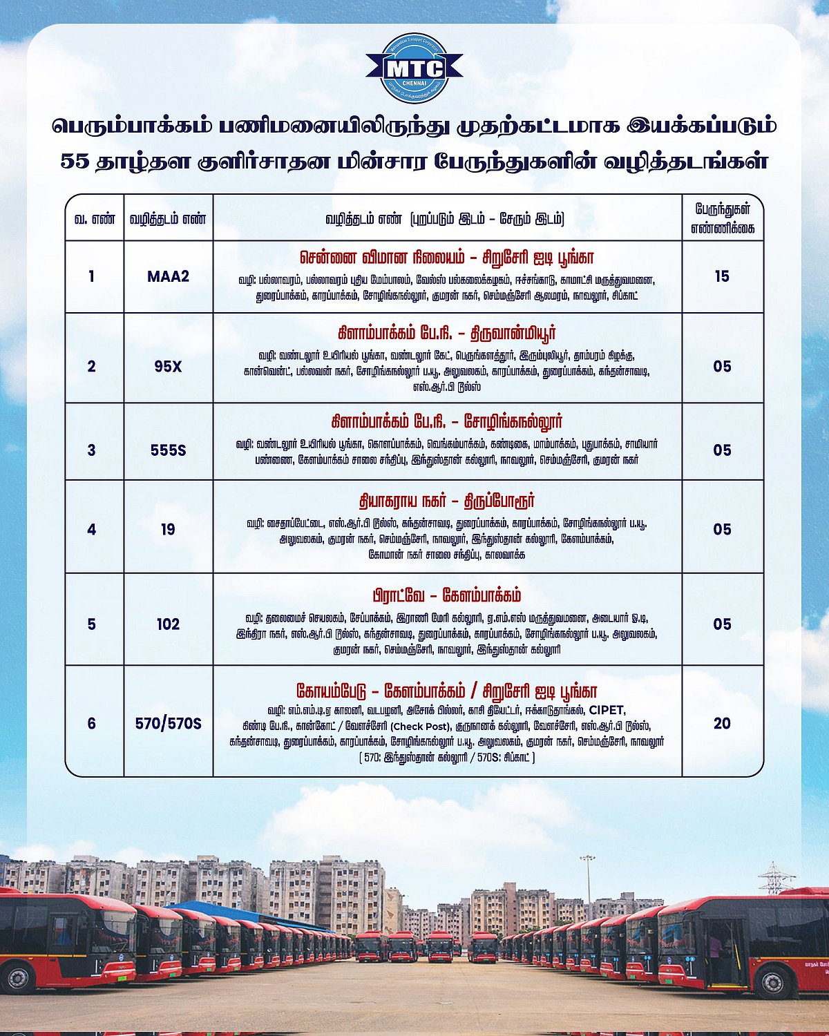 சென்னையில் ஏசி மின்சார   பேருந்துகள் இயக்கப்படும் வழித்தட விவரம்!