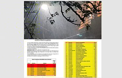 சென்னையில் மேகவெடிப்பு: மணலியில் அதிகபட்சமாக 271.5 மி.மீ. மழைப் பதிவு  