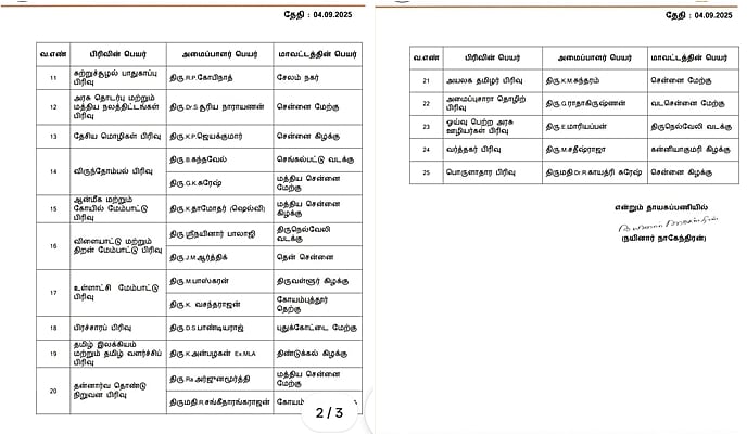 நயினார்-நாகேந்திரன்-மகனுக்கு-பாஜகவில்-பொறுப்பு!