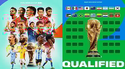 18/48: 2026 உலகக் கோப்பை கால்பந்துப் போட்டிக்குத் தேர்வான அணிகள்!