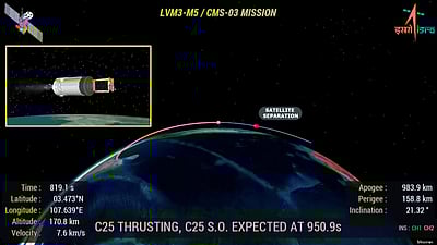 4,410 கிலோ செயற்கைக்கோளை விண்ணில் நிலைநிறுத்தும் முயற்சி வெற்றி: பிரதமர் மோடி பாராட்டு!