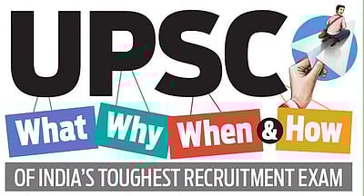 என்ன? ஏன்? எவ்வாறு? எப்போது? கடினமான யு.பி.எஸ்.சி. தேர்வின் வரலாறு!