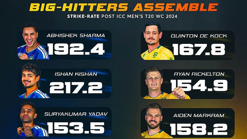 Poster released by Star Sports.