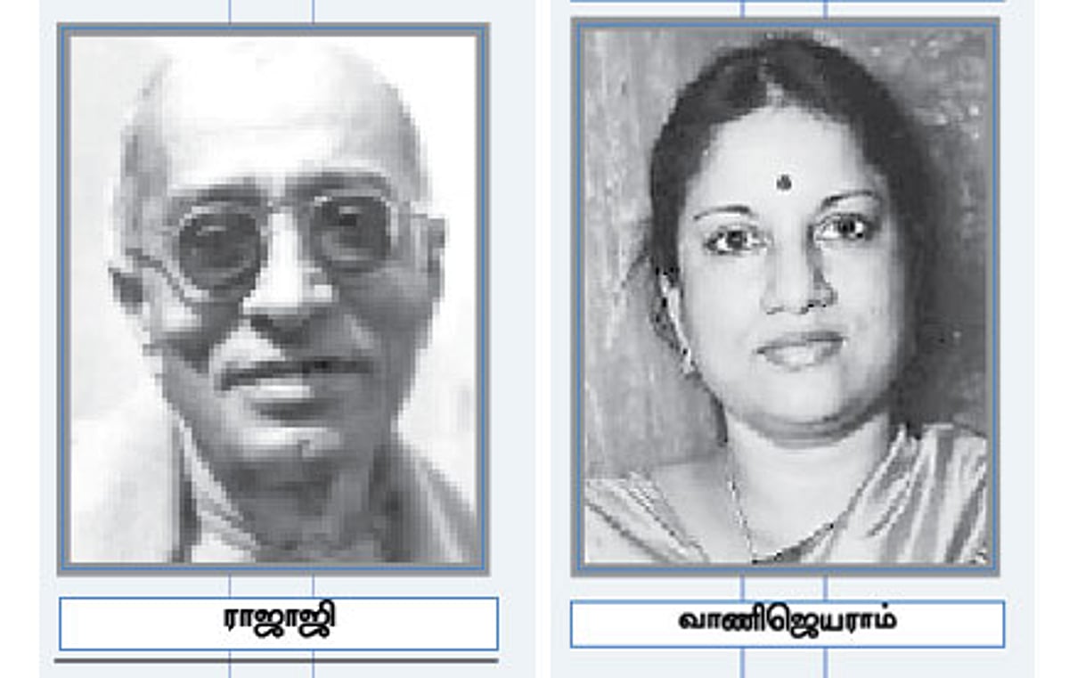 புள்ளிகள்