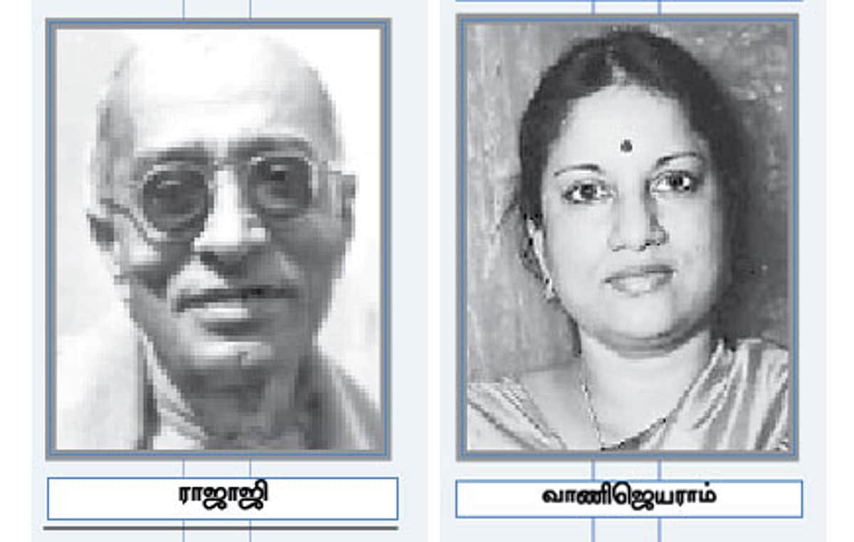 புள்ளிகள்