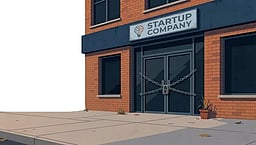 5 ஆண்டுகளில் 6,800 ஸ்டாா்ட்-அப் நிறுவனங்கள் மூடல்: தகவல் தொழில்நுட்பம், சுகாதாரத் துறைகள் கடும் பாதிப்பு