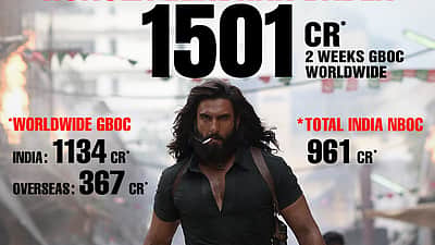 ரூ.1,500 கோடி வசூலைக் கடந்த துரந்தர் தி ரிவெஞ்ச்!