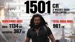 ரூ.1,500 கோடி வசூலைக் கடந்த துரந்தர் தி ரிவெஞ்ச்!