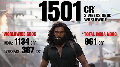 ரூ.1,500 கோடி வசூலைக் கடந்த துரந்தர் தி ரிவெஞ்ச்!