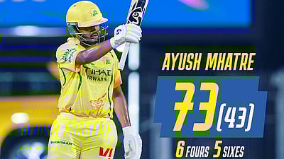 டாப் 3ல் 2 இடங்களைப் பிடித்து சாதனை படைத்த சிஎஸ்கே வீரர் ஆயுஷ் மாத்ரே! 