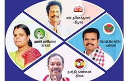 பேராவூரணி தொகுதி - வெற்றிக்கு அதிமுக கடும் முயற்சி!