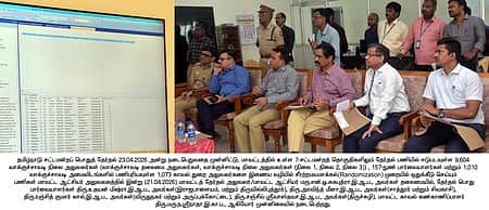 விருதுநகா் மாவட்ட தோ்தல் அலுவலா்களுக்கு பணியிடங்கள் ஒதுக்கீடு