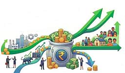 2025-26 நிதியாண்டில் நேரடி வரி வசூல் ரூ. 23.40 லட்சம் கோடி!
