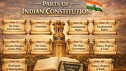 யுபிஎஸ்சி: அரசியலமைப்பின் பகுதிகள் மற்றும் சட்டவிதிகள்!