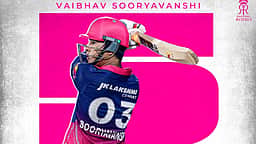 பாட் கம்மின்ஸ் ஓவரில் ஹாட்ரிக் சிக்ஸர் அடித்த சூர்யவன்ஷி..! 16 பந்துகளில் அரைசதம்! 