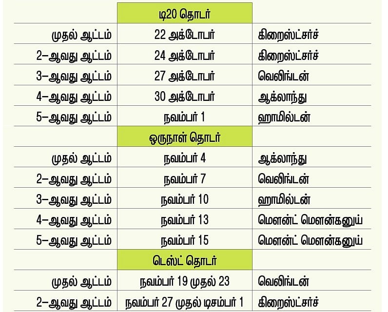 Story image