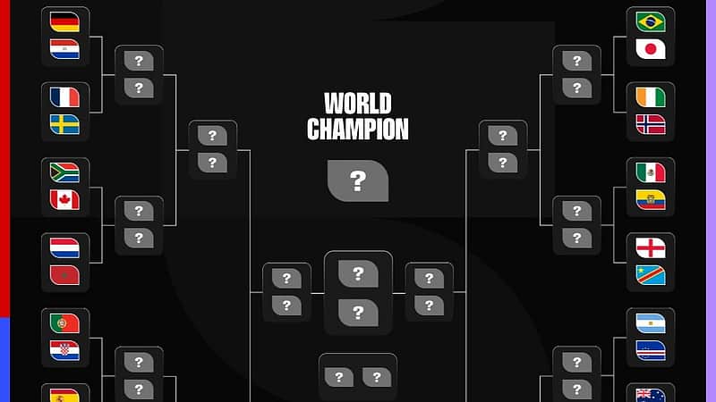 Schedule for the knockout round