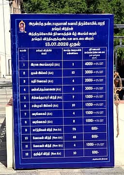 பழனி திருக்கோயிலில் பக்தா்கள் தங்கும் விடுதி கட்டணம் உயா்வு