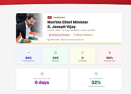 முதல்வர் விஜய்யின் பெரம்பூர் தொகுதியில் 405 குறைகள் தீர்க்கப்பட்டன!