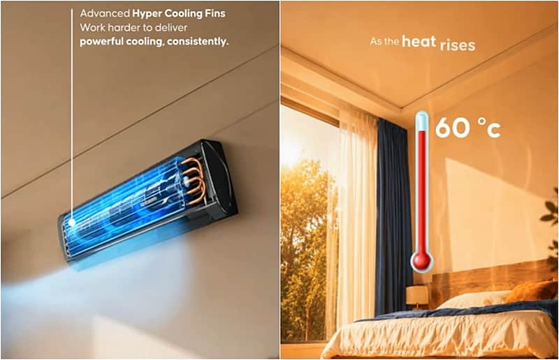 Haier Gravity 1.6 Ton 5 Star AC