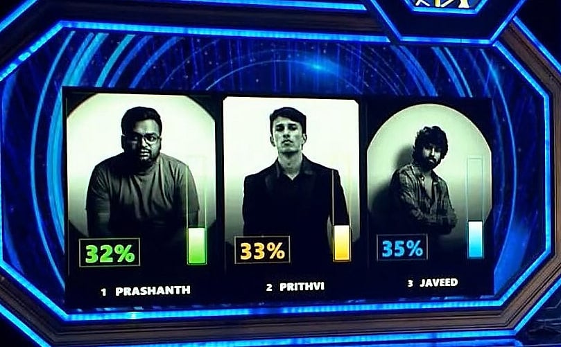 Film Critic Prashant Quits 2 newcomers entered the Bigg Boss house