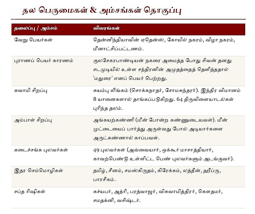 Story image